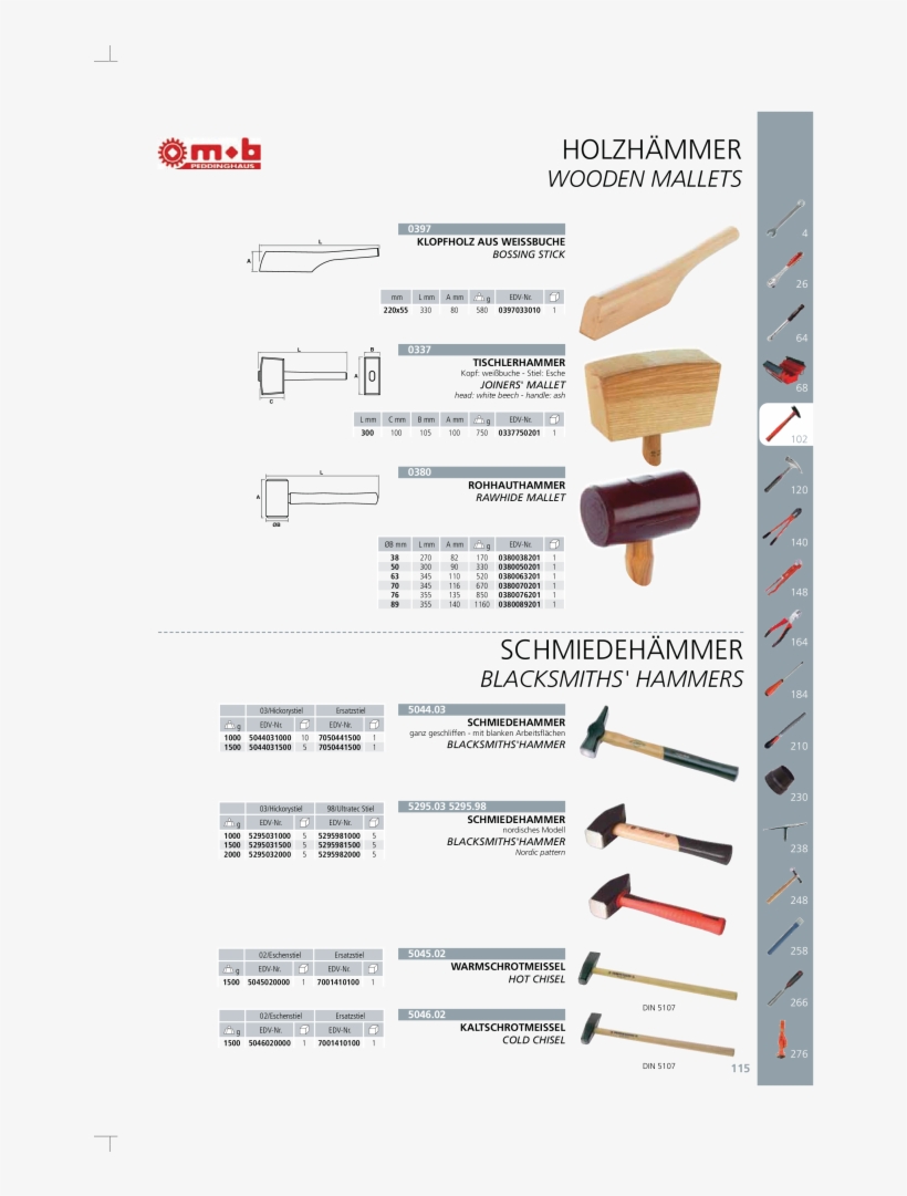 Peddinghaus Hauptkatalog Handwerkzeuge Bauwerkzeuge - Peddinghaus, transparent png download