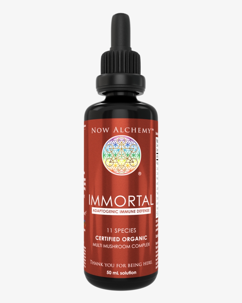 Wishlist Compare - Ormus Alchemy Now, transparent png download