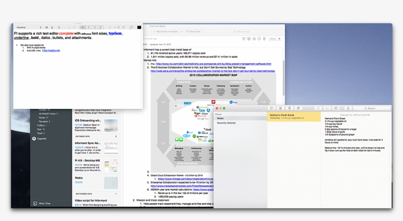Notes - Computer Icon, transparent png download