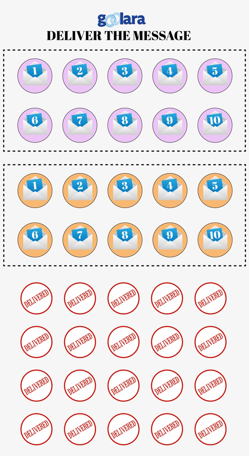 Email Game - Circle, transparent png download