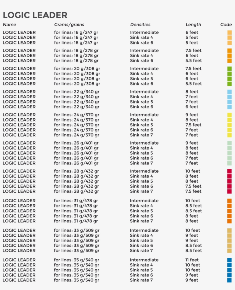 Logic-leader - Document, transparent png download