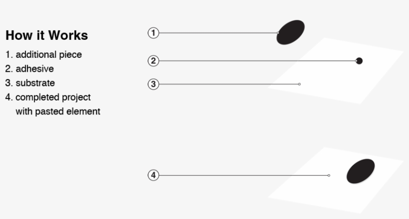 This Technique Is Commonly Used For Marketing Materials - Illustration, transparent png download