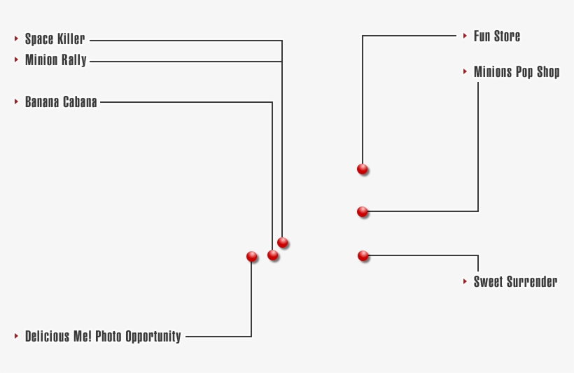 Minion Park - Diagram, transparent png download