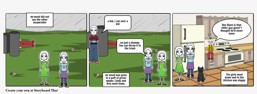 Tommy Book Report1 - Cartoon, transparent png download