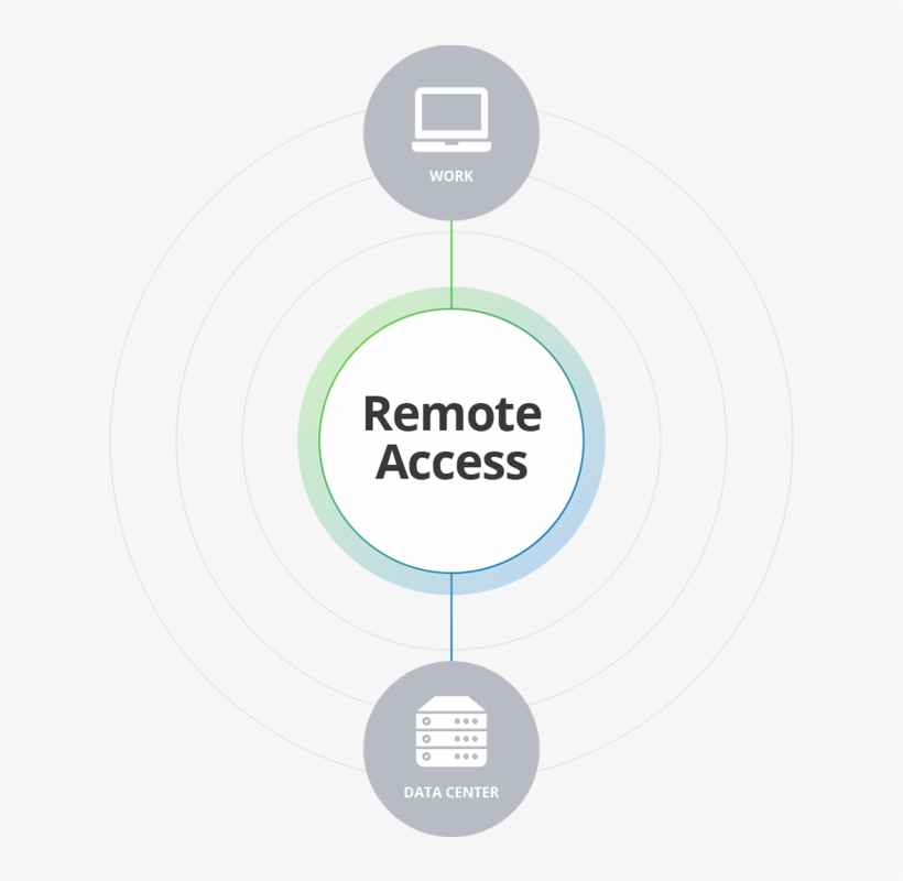 Turn On Pulse Secure And Transform Your Traditional - Circle, transparent png download