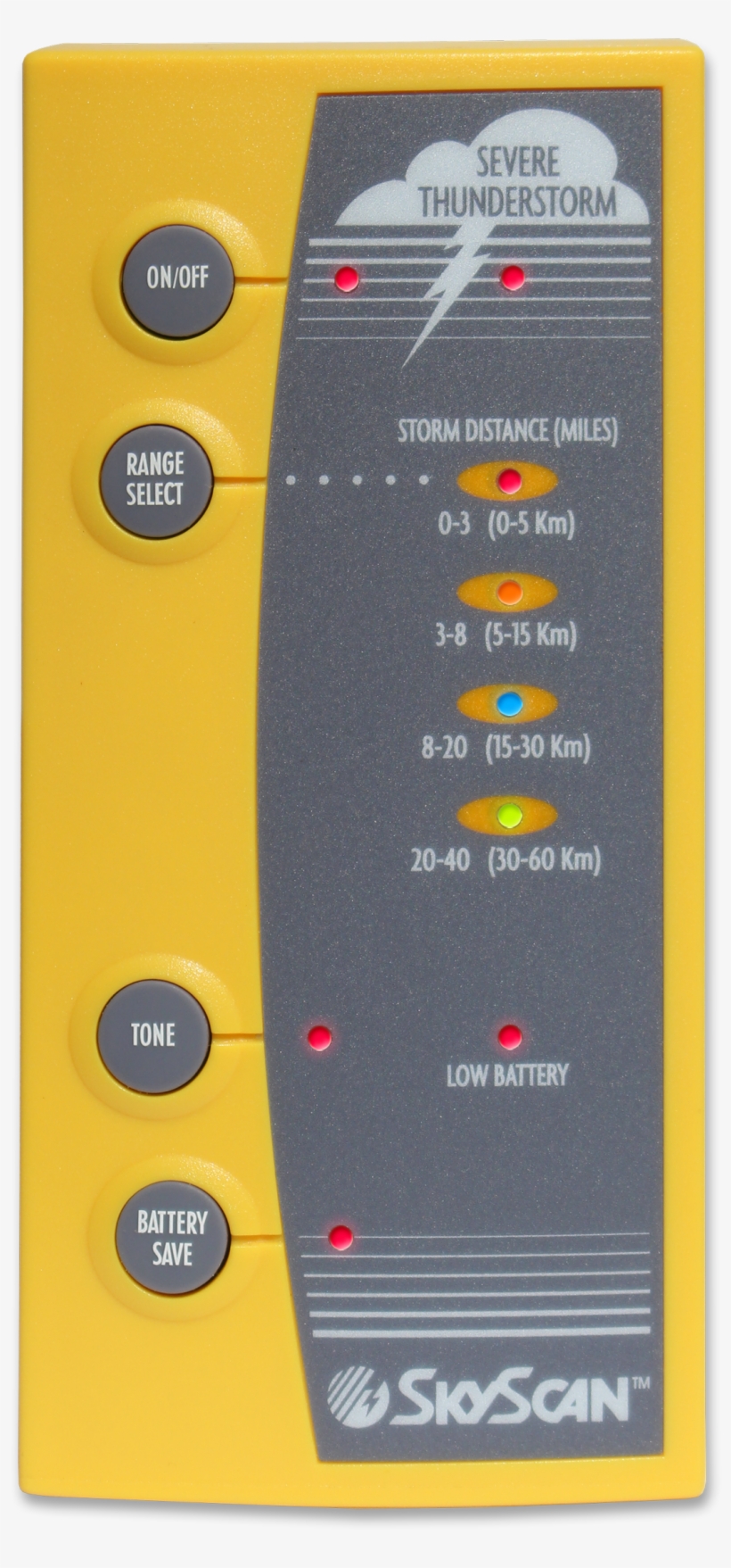 Skyscan P5 Back - Skyscan Lightning Detector, transparent png download