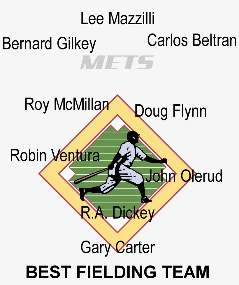 New York Mets Best Fielders - Baseball, transparent png download
