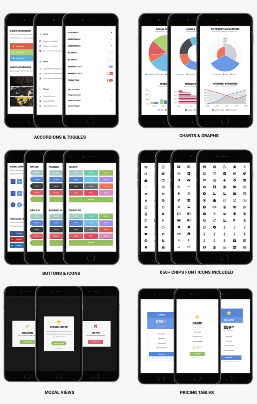 Hundreds Of Reusable Components - Ultra Mobile, transparent png download