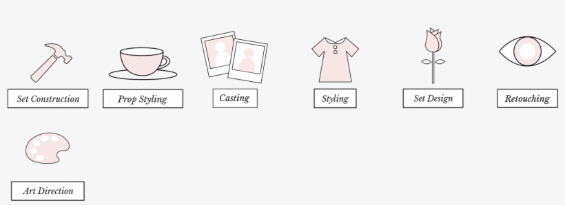 Hennessy Tasting Notes Campaign Video Creative Content - Emblem, transparent png download
