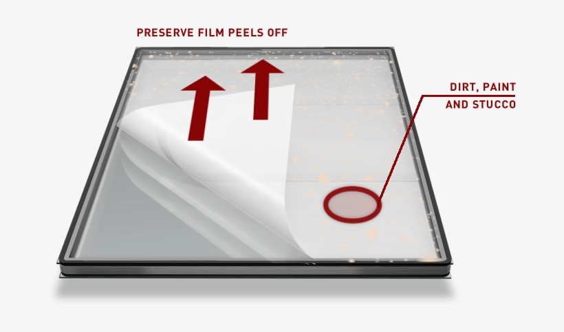 But Spattered Paint Isn't The Only Problem - Window, transparent png download