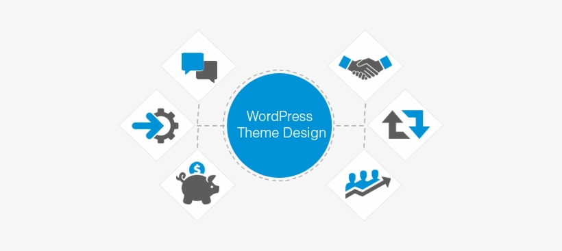 Custom Wordpress Theme Design - Design, transparent png download