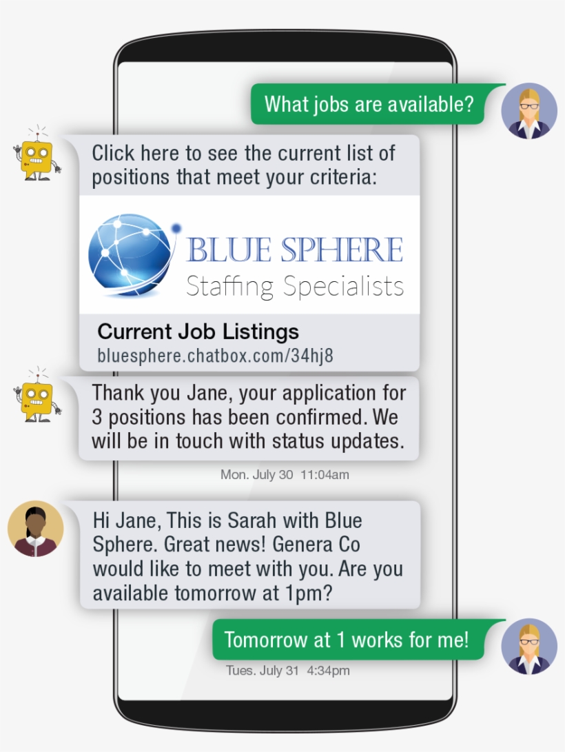 Chatbox Is An Integrated Messaging Platform Where Staffing - Akshar Inspire Life, transparent png download