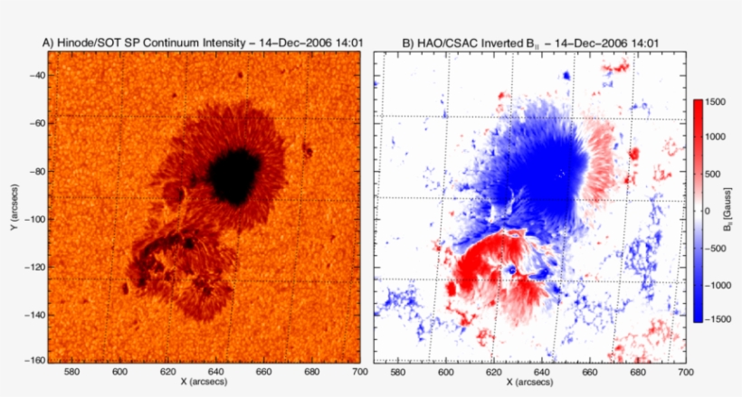 Hinode/sot Spectropolarimeter Observations Of Noaa - Map, transparent png download