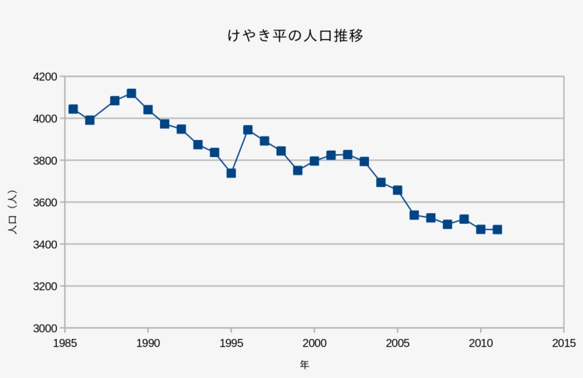 Open - Сукупне Кредитування В Україні 2017, transparent png download