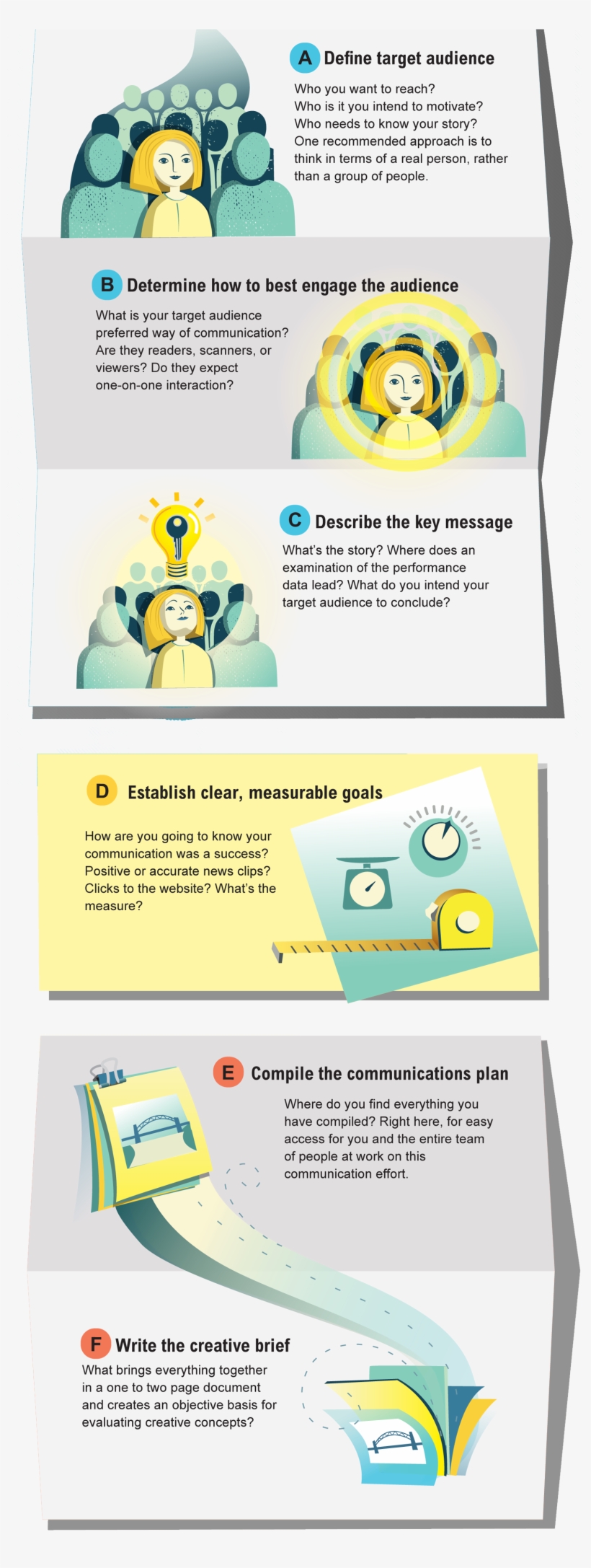 Step 2 - Plan - Flyer, transparent png download