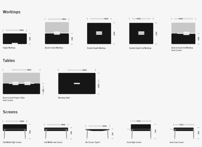 Memo Herman Miller Specifications - Memorandum, transparent png download