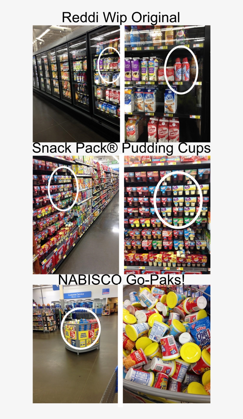 Finding The Products At Walmart - Supermarket, transparent png download