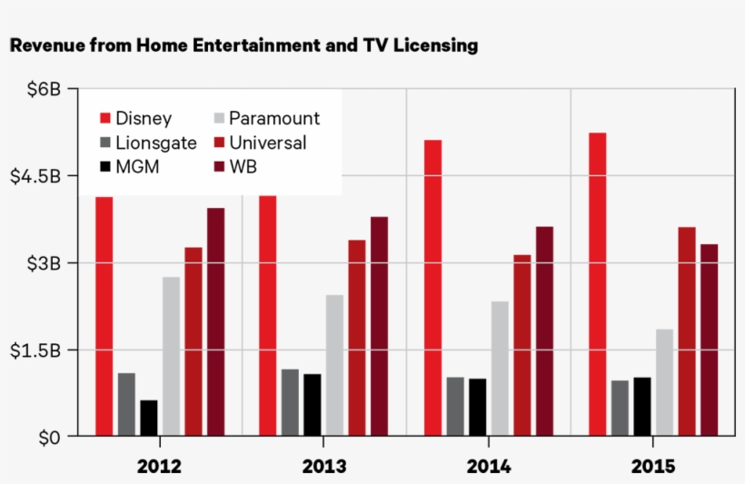 Company Reporting, Jackdaw Research Analysis - Number, transparent png download