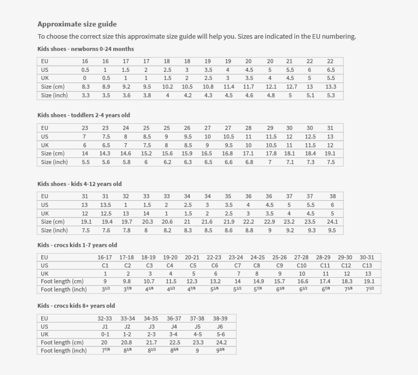 Choose - Number, transparent png download