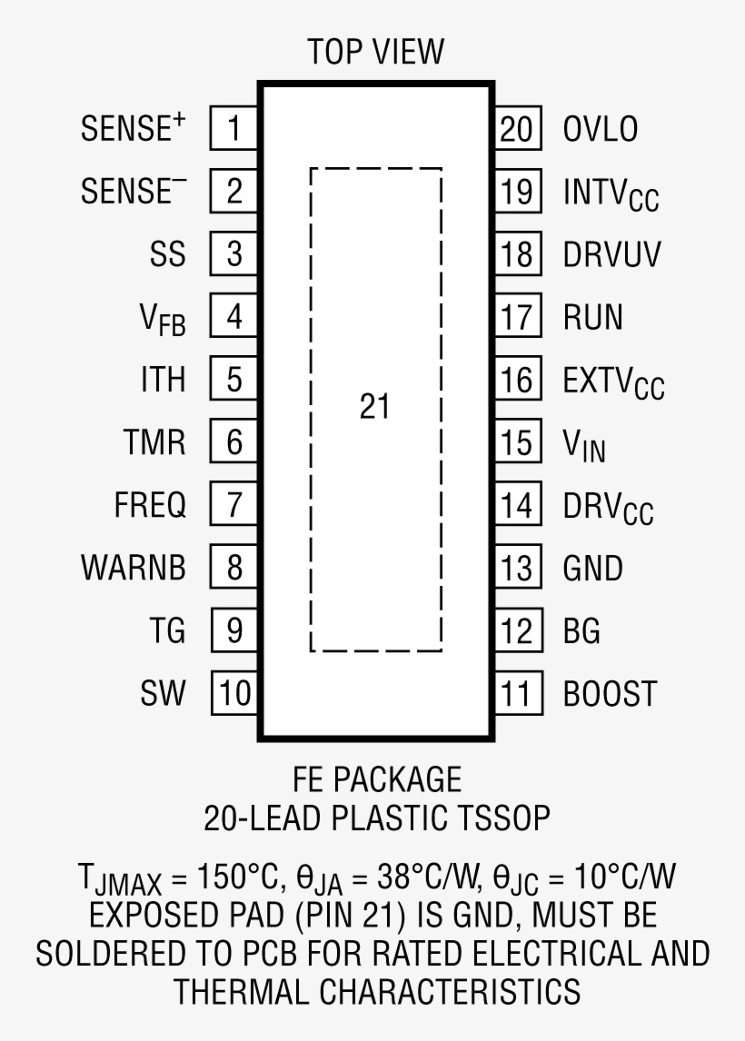 Ltc7862 Pin Configuration - Digital To Analog Converters - Dac 8-bit 8ch Precision, transparent png download