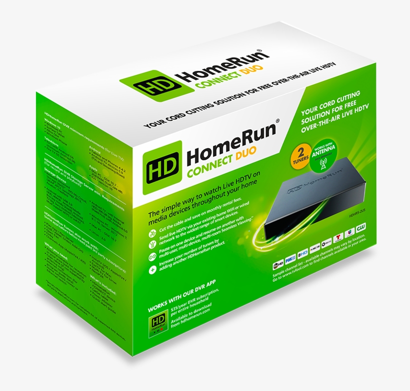 What's In The Box - Hdhomerun Connect, transparent png download