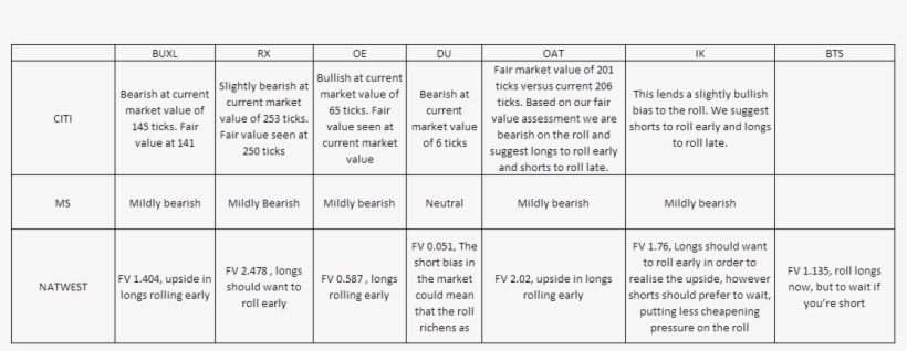 You Are Receiving This Email Because You Are A Valued - Number, transparent png download