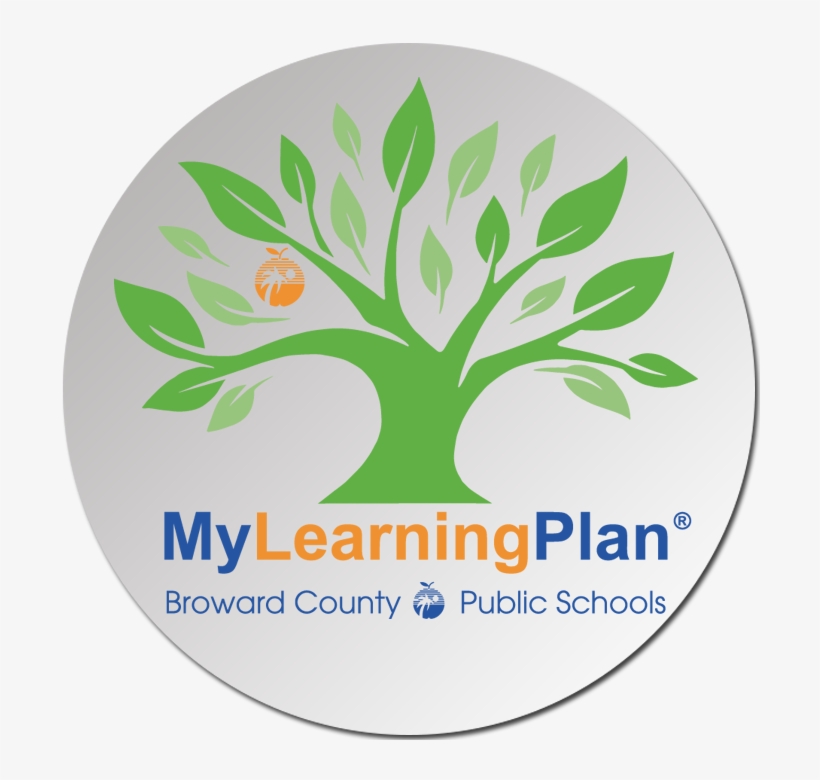 Register - My Learning Plan, transparent png download