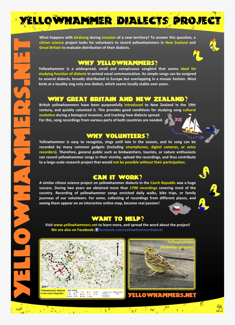 To Answer This Question A Citizen Science Project Looks, transparent png download