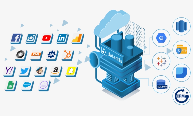 Universal Data Pipeline For Google Analytics, transparent png download