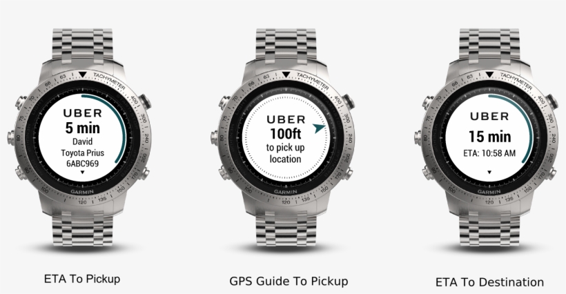 The Garmin Connect Iq Wearable Platform Features Gps, - Garmin Fenix Chronos Gps Watch With Brushed Stainless, transparent png download