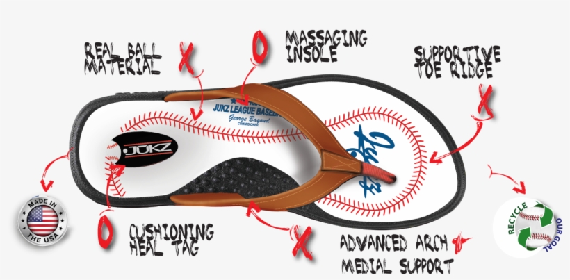 Kansas Jayhawks Baseball Flip Flops - Jukz Sports Tt-bsb02-s Texas T, transparent png download