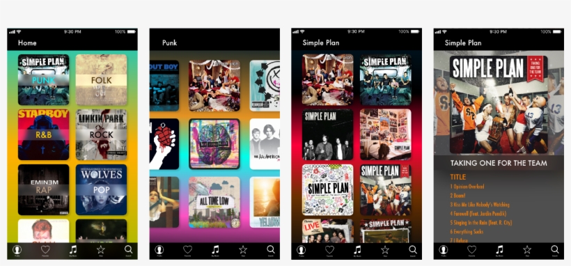 Anderson Merchandisers Simple Plan - Taking One, transparent png download