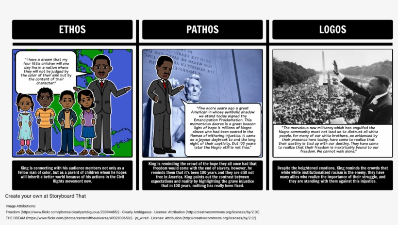 "i Have A Dream" Ethos, Pathos, And Logos, transparent png download