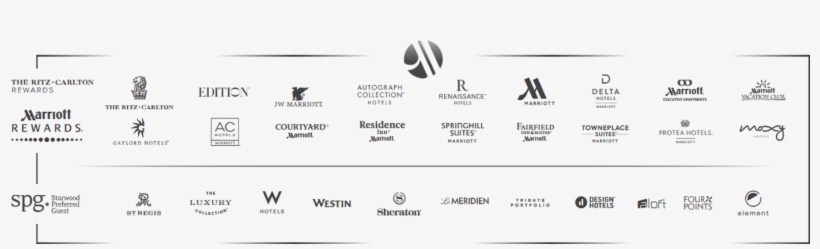 About Us - Marriott Rewards, transparent png download