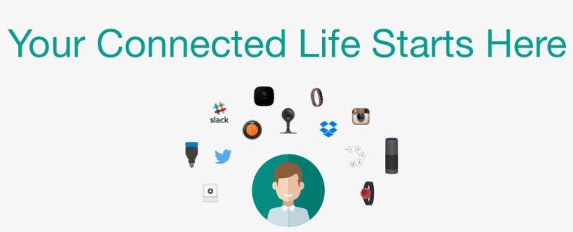14 Apr Getting Started With Your Connected Life - Connectandsell, transparent png download