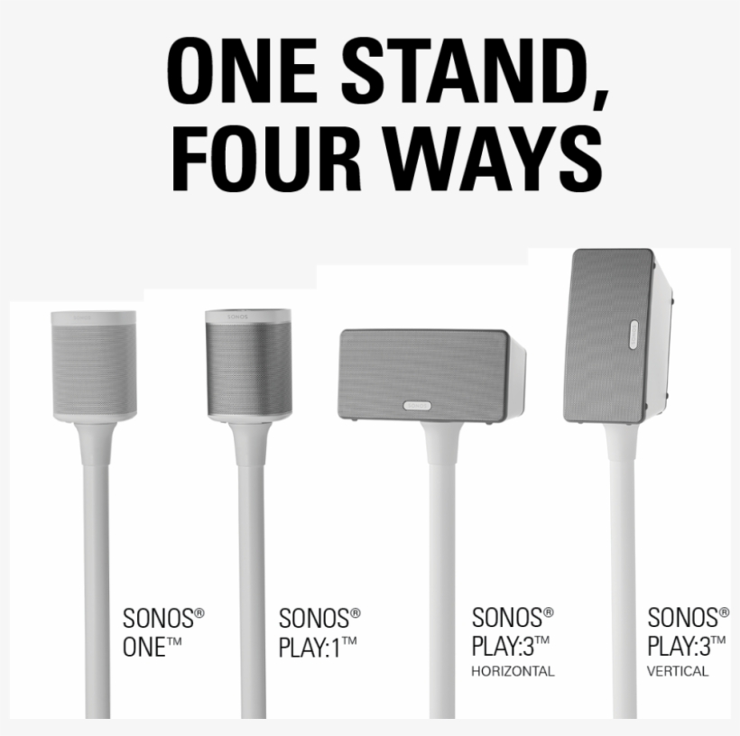 Wss22 One Stand, Four Ways - Sanus Sonos One Stand, transparent png download