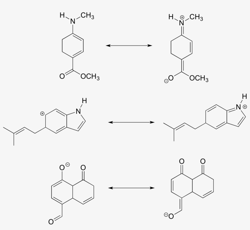 P2-2 - Diagram, transparent png download