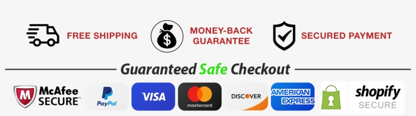 The Dark Knight Wallet - Safe Checkout Badge Shopify, transparent png download