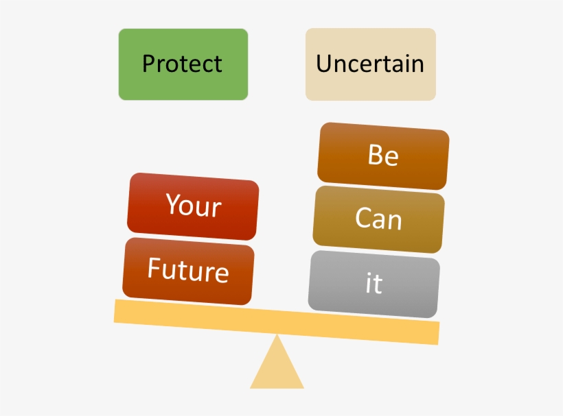 Metlife Future Protect - Quantity, transparent png download