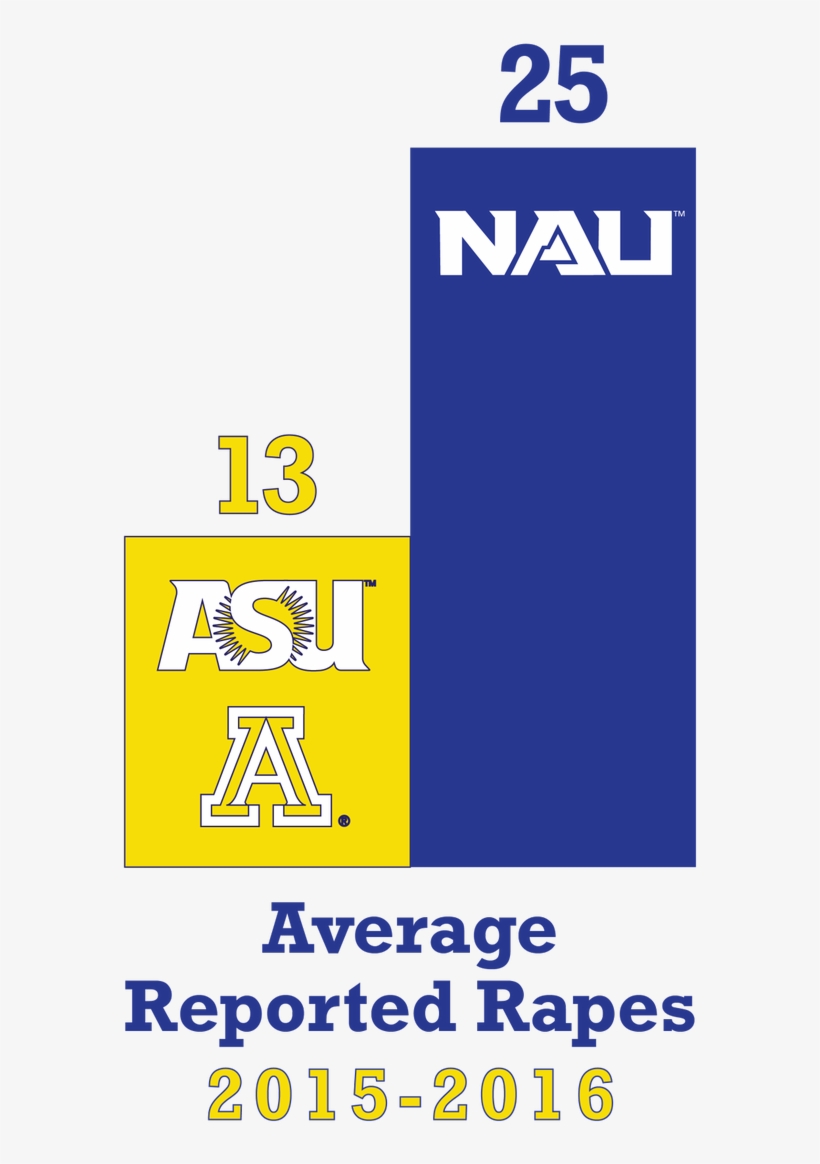 Nearly Half Compared To Nau Despite Both Of Those Schools - Robbie Williams: Angels (2-part) (sheet Music), transparent png download