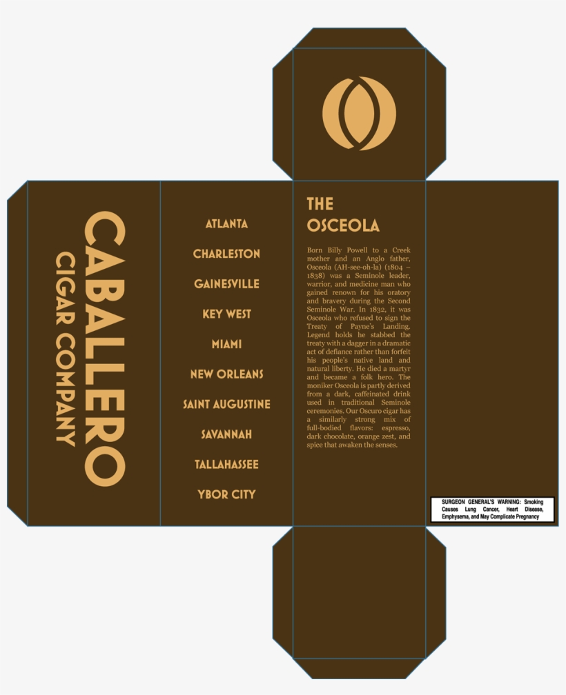 Each Cigar "flavor" Took Its Inspiration From A Specific - Graphic Design, transparent png download