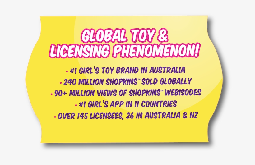 Being A Privately Owned Australian Company, It Is Great - 12 Inch Latex Shopkins Balloons, 8ct, Assorted, transparent png download