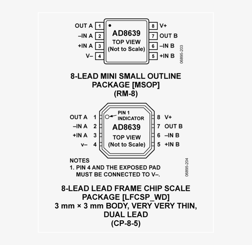 Ad8639-pcl - Michigan Petrol Fence Post Hole Digger Auger 82cc, transparent png download
