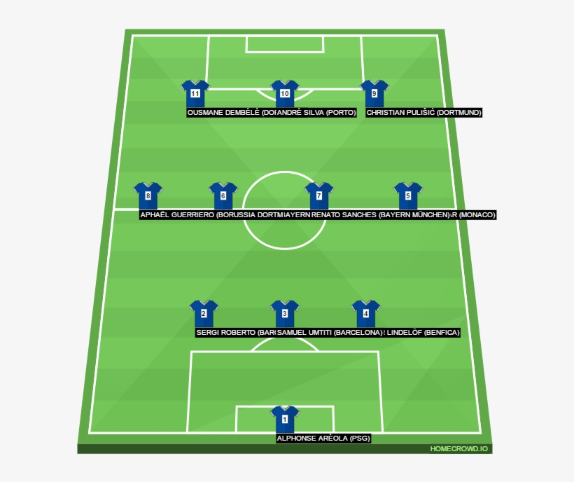 The Entire Team Can Be Seen Below - Soccer-specific Stadium, transparent png download