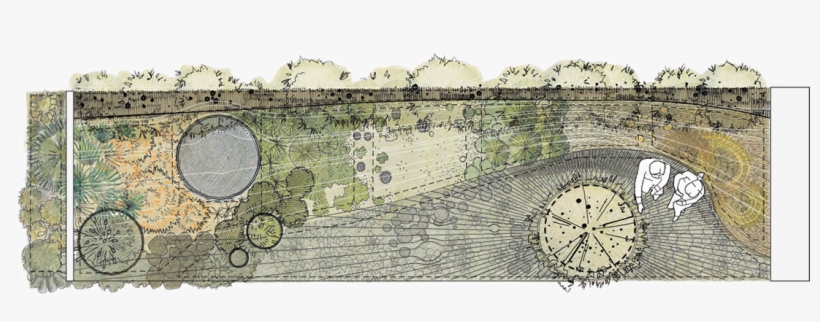 Top View Of The Nso - Top View Garden Png, transparent png download