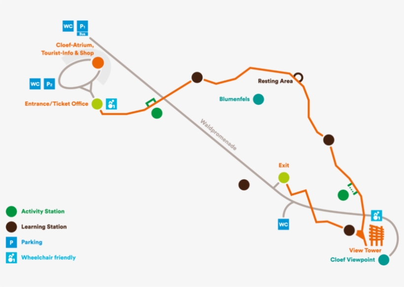 Wheelchair Friendly And Family Friendly - Trail, transparent png download