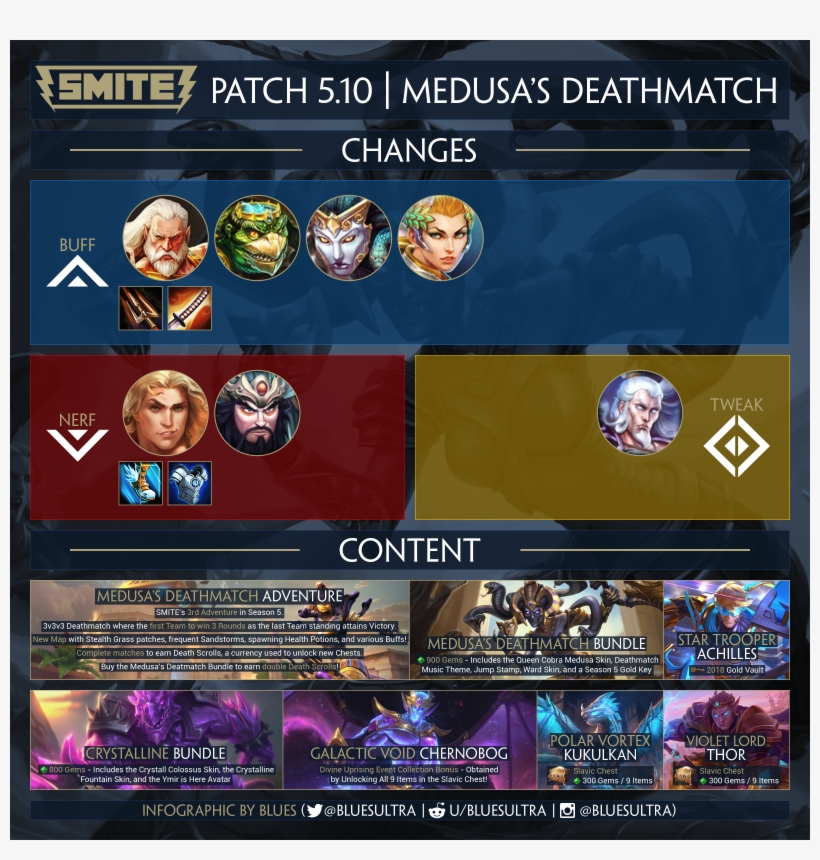 Smite Patch, transparent png download