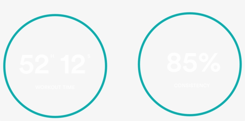 Biostrap Wristband And Shoeclip - Circle, transparent png download