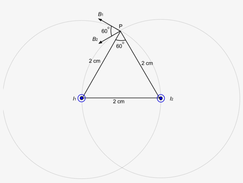 In The Figure, Dotted Circle Shows The Magnetic Field - Circle, transparent png download