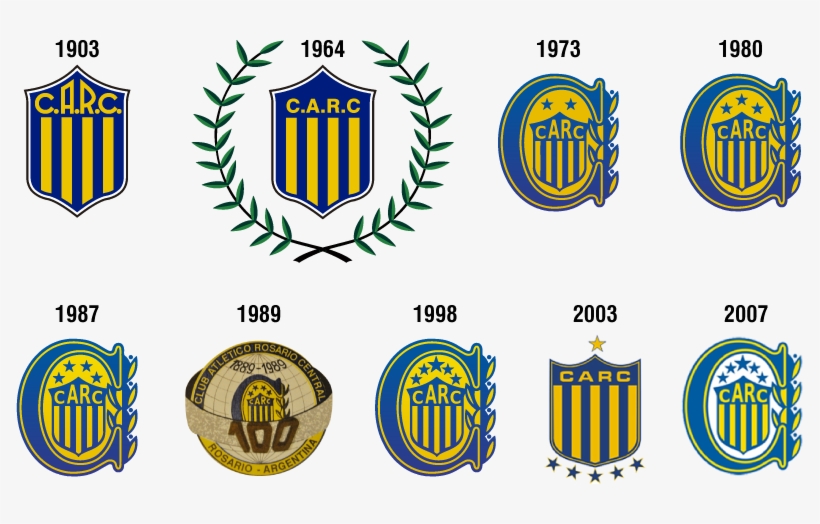 Campeonatos De Rosario Central, transparent png download